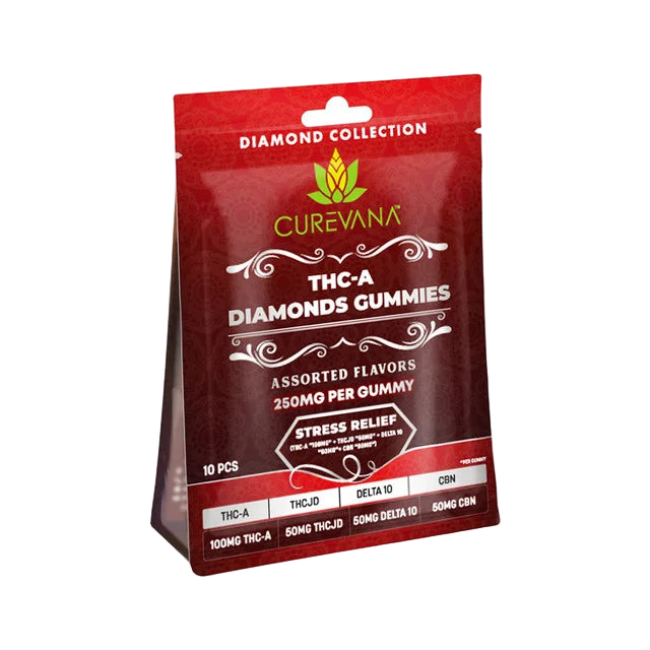 Curevana THC-A Diamond Gummies for Stress Relief